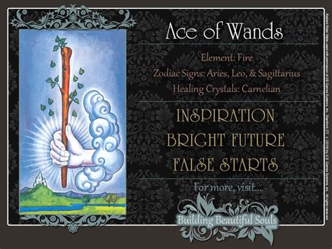 ace of wands as intentions|Ace of Wands: Tarot Card Meanings & Interpretations